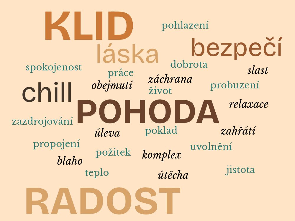 Vyjádřete kávu jedním slovem.
